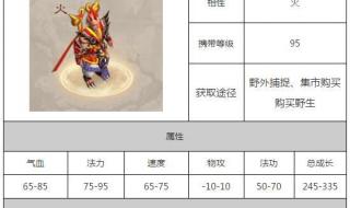 问道火系套装图 问道火系套装图